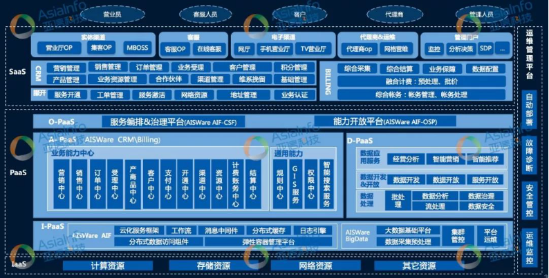 图片.png 图片.png